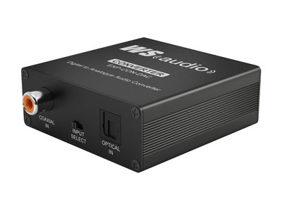 WyreStorm EXP-CON-DAC